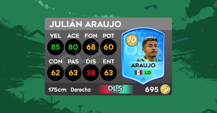 Julián Araujo card in DLS