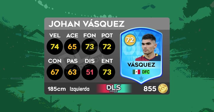 Johan Vásquez card in DLS