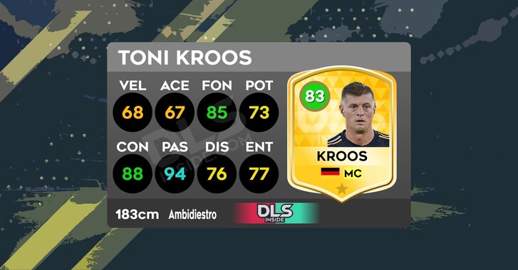 Toni Kroos special card DLS