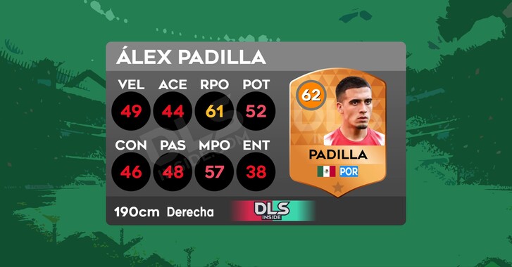 Álex Padilla card in DLS