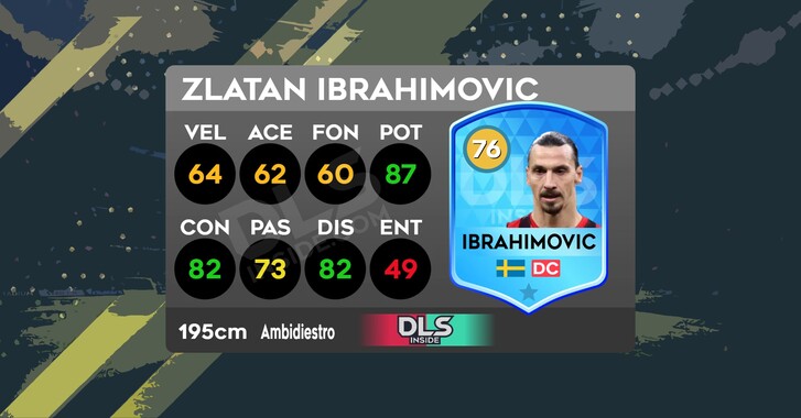Zlatan Ibrahimovic exclusive card DLS