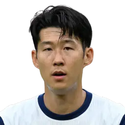 Heung-min Son Dream League Soccer