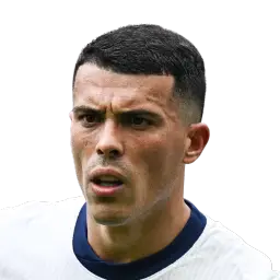 Pedro Porro Dream League Soccer