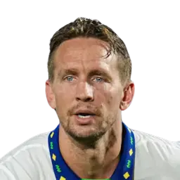 Luuk de Jong Dream League Soccer