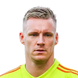 Bernd Leno Dream League Soccer