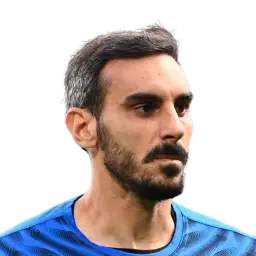 Davide Zappacosta Dream League Soccer