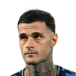 Gianluca Scamacca Dream League Soccer
