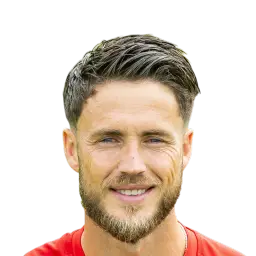 Ricky van Wolfswinkel Dream League Soccer