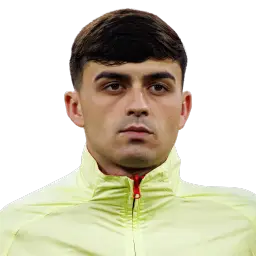 Pedro González López Dream League Soccer