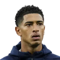 Jude Bellingham Dream League Soccer