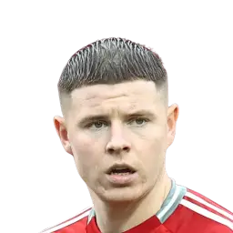 Kevin Nisbet Dream League Soccer