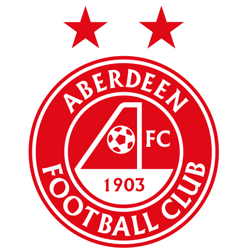 Aberdeen | DREAM KITS