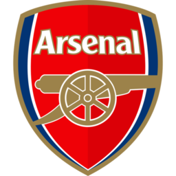 Arsenal Dream League Soccer 2026 | DLS Inside