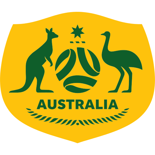Australia | DREAM KITS