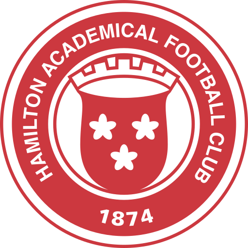 Hamilton Academical Dream League Soccer 2026 | DLS Inside