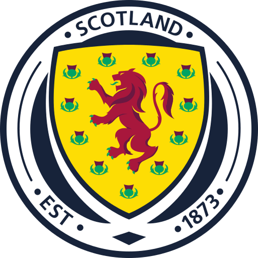 Scotland Dream League Soccer 2025 | DLS Inside