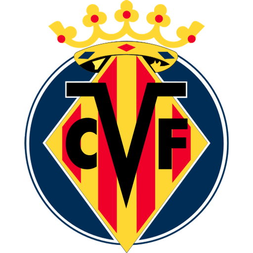 Villarreal | DREAM KITS