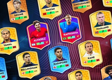 Creador de tarjetas Dream League Soccer | DLS Inside